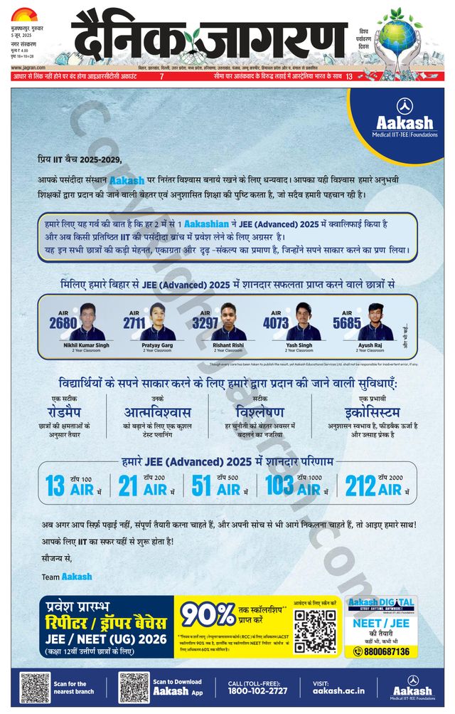 Dainik Jagran Muzaffarpur