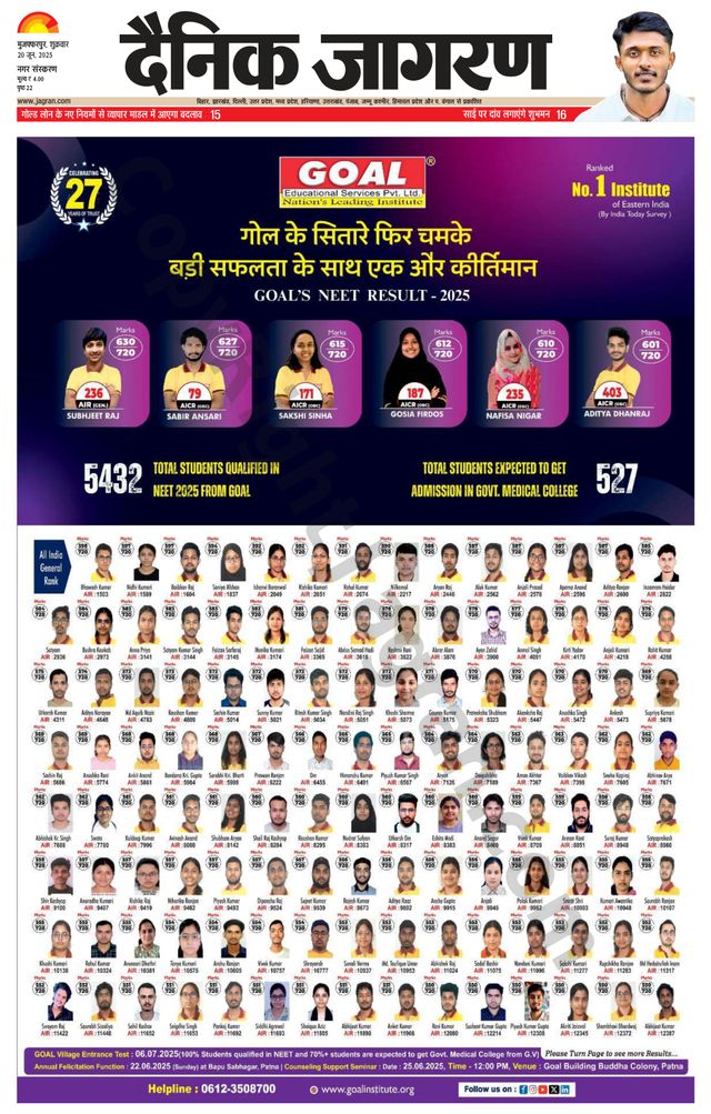 Dainik Jagran Muzaffarpur