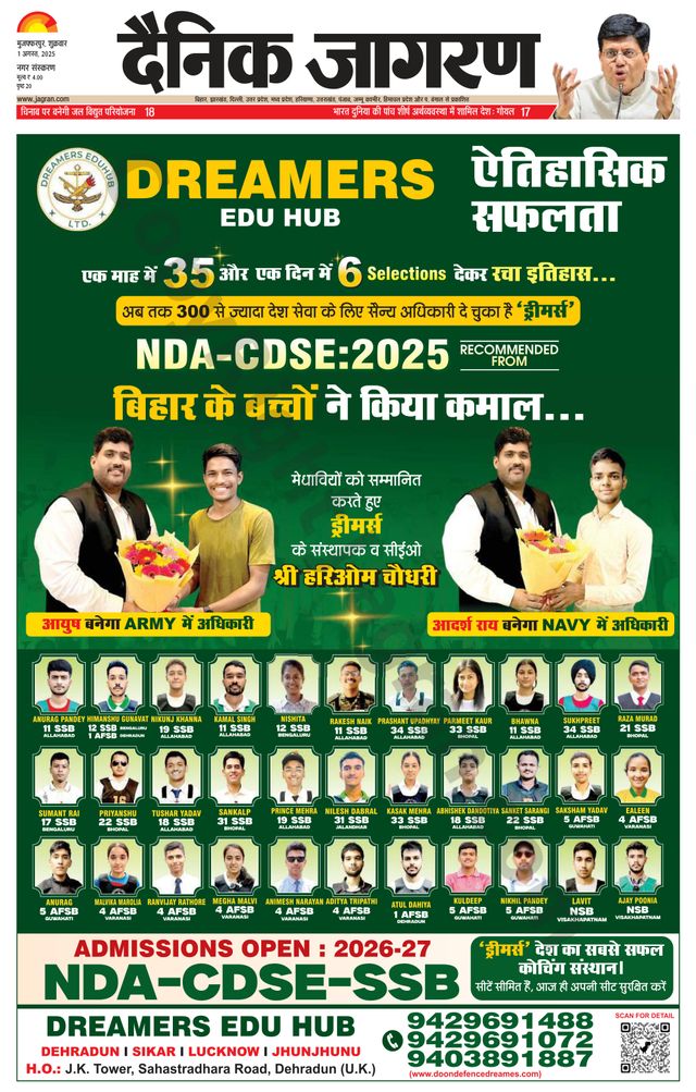Dainik Jagran Muzaffarpur