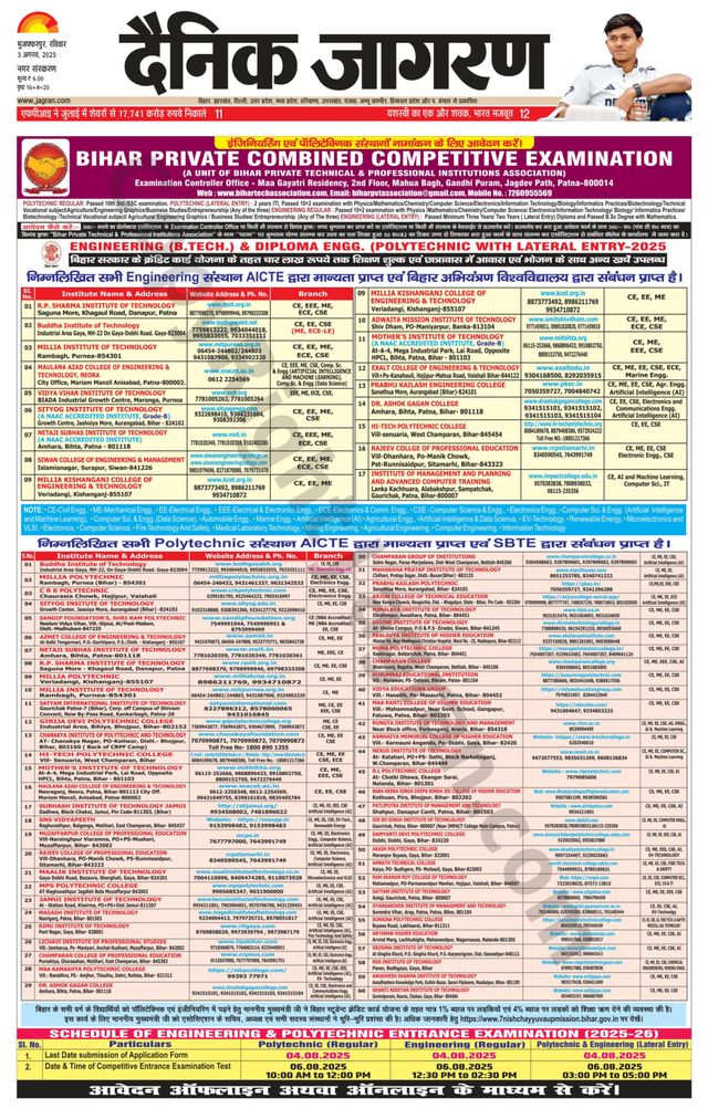 Dainik Jagran Muzaffarpur