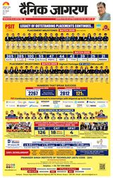 Dainik Jagran Muzaffarpur