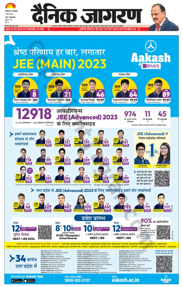 Dainik Jagran Prayagraj/Allahabad