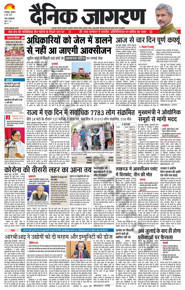 Dainik Jagran Dehradun