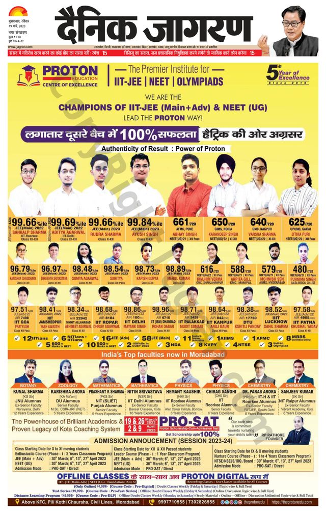 Dainik Jagran Moradabad