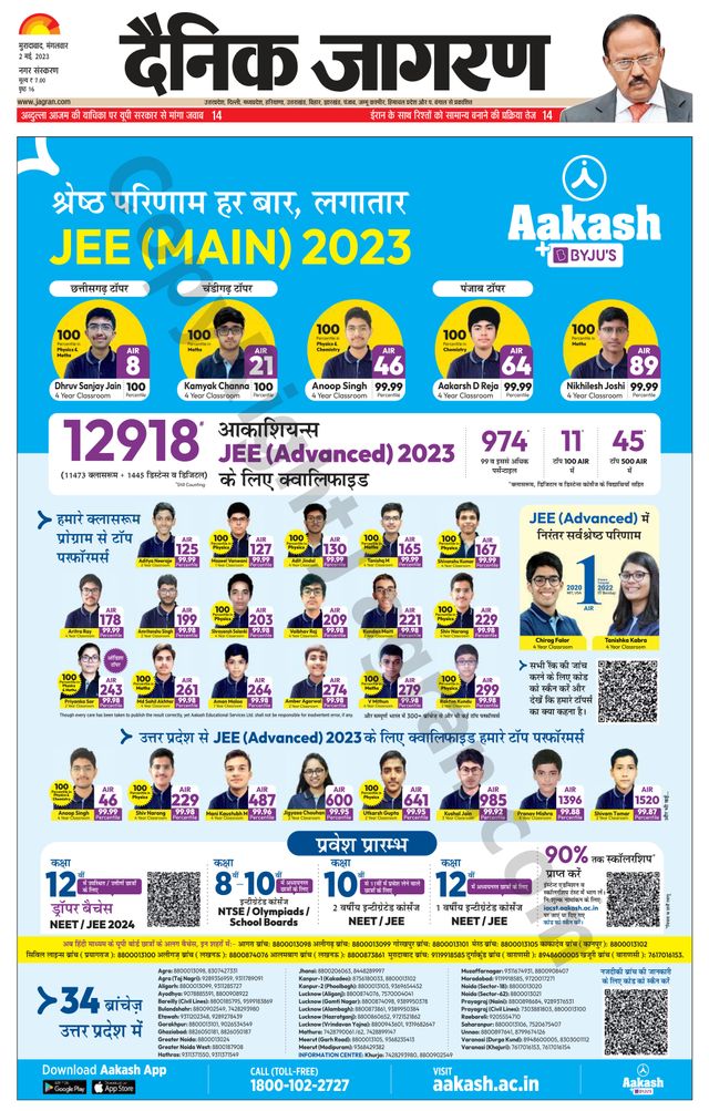 Dainik Jagran Moradabad