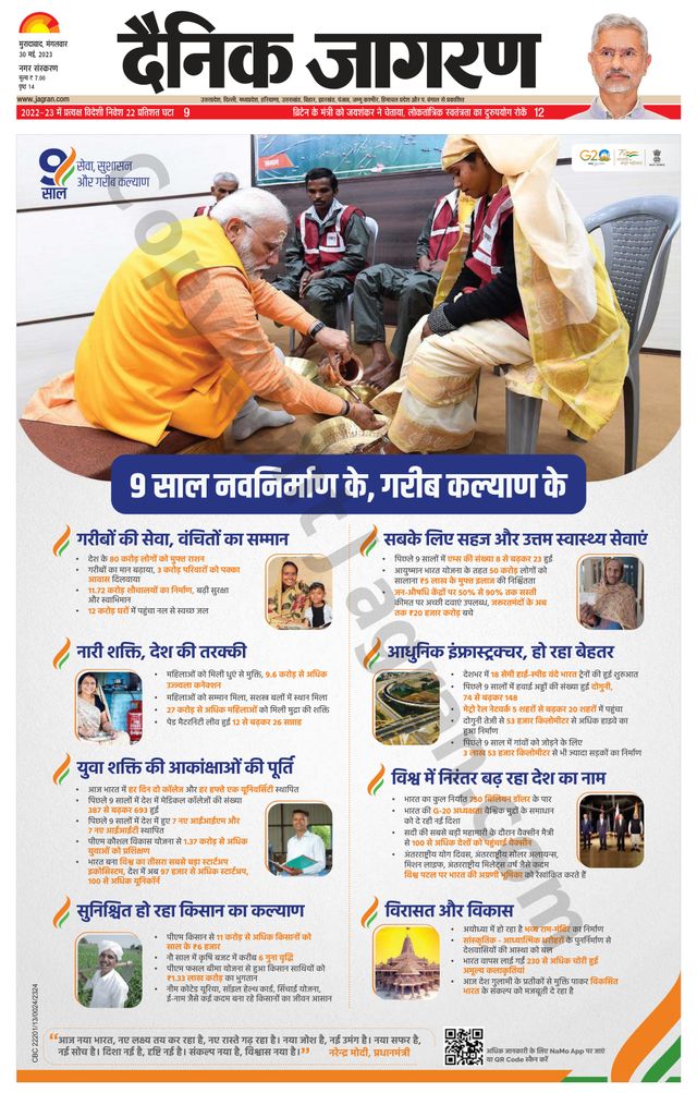 Dainik Jagran Moradabad