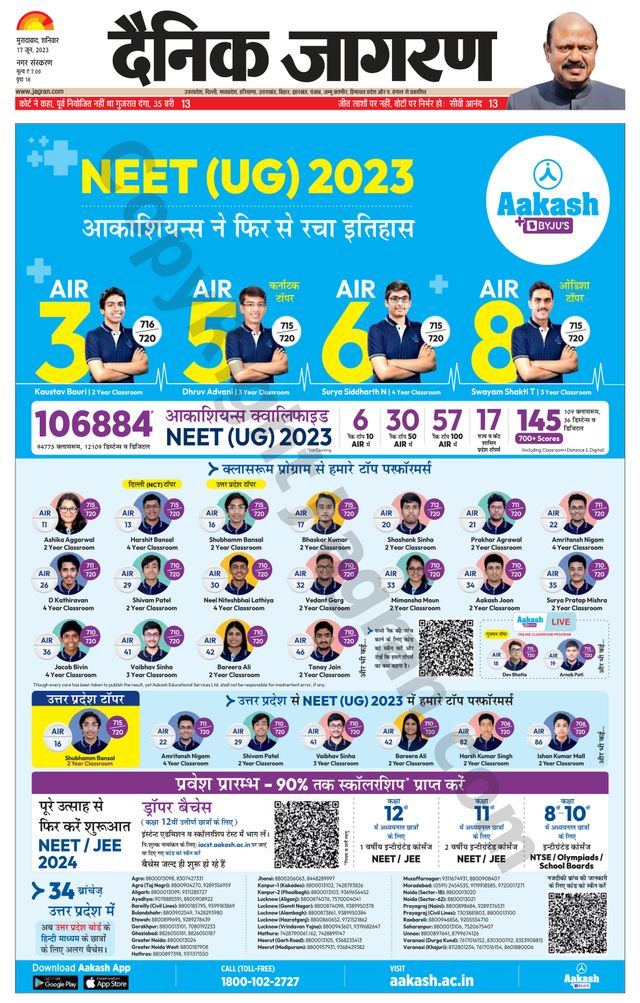 Dainik Jagran Moradabad