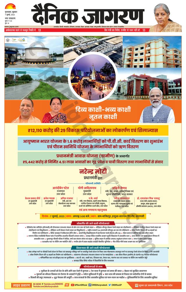 Dainik Jagran Moradabad