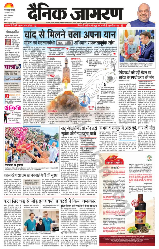Dainik Jagran Moradabad