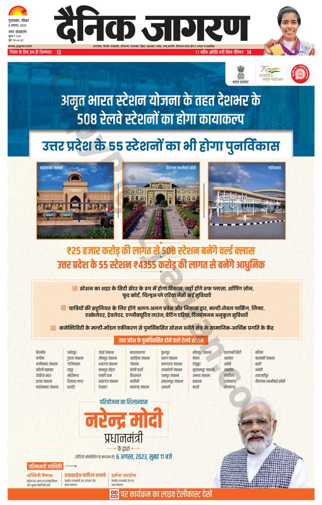 Dainik Jagran Moradabad
