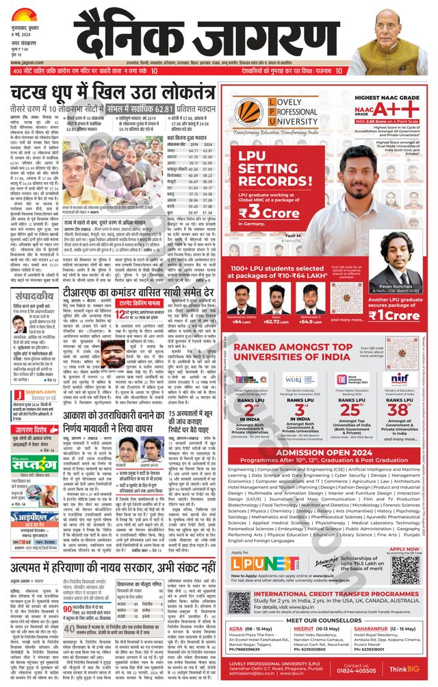 Dainik Jagran Moradabad