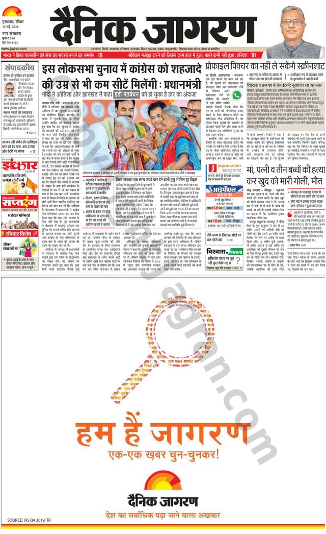 Dainik Jagran Moradabad