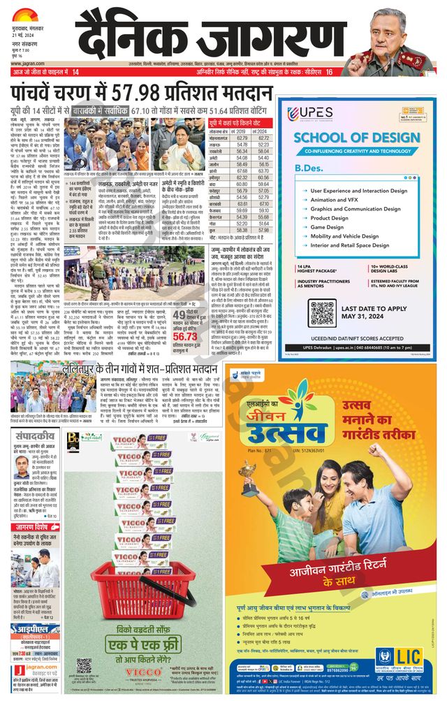Dainik Jagran Moradabad
