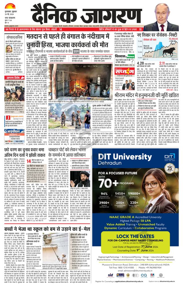 Dainik Jagran Moradabad
