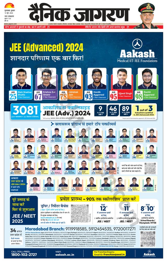 Dainik Jagran Moradabad