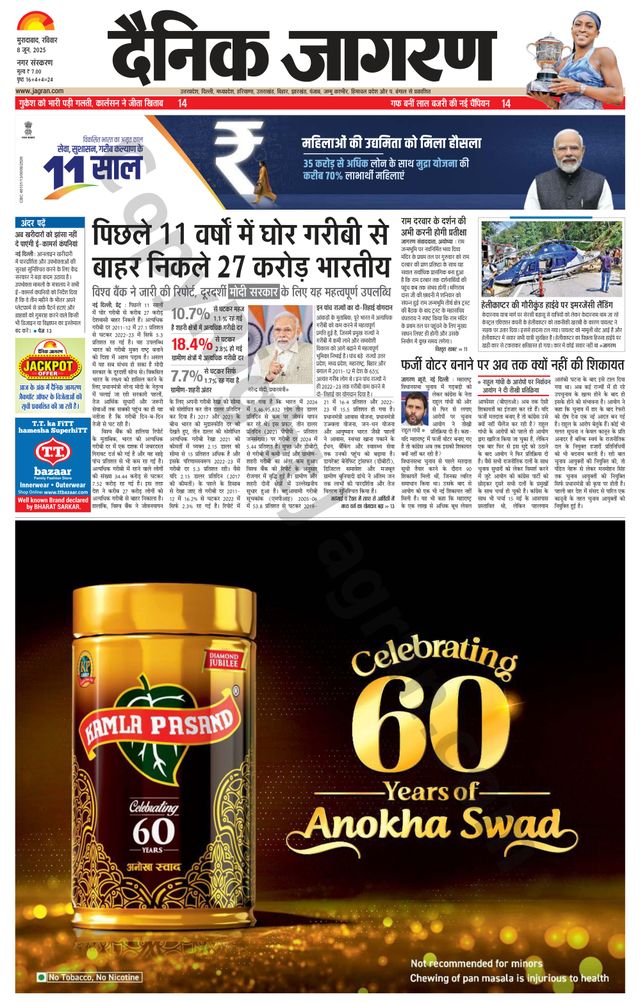 Dainik Jagran Moradabad