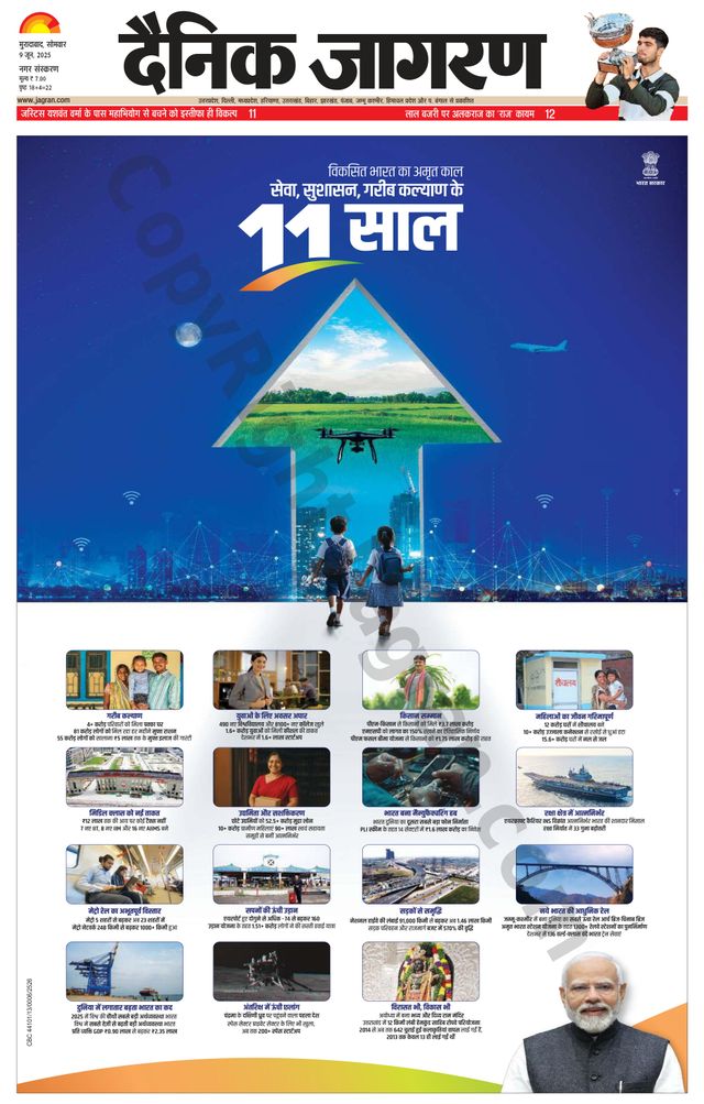 Dainik Jagran Moradabad