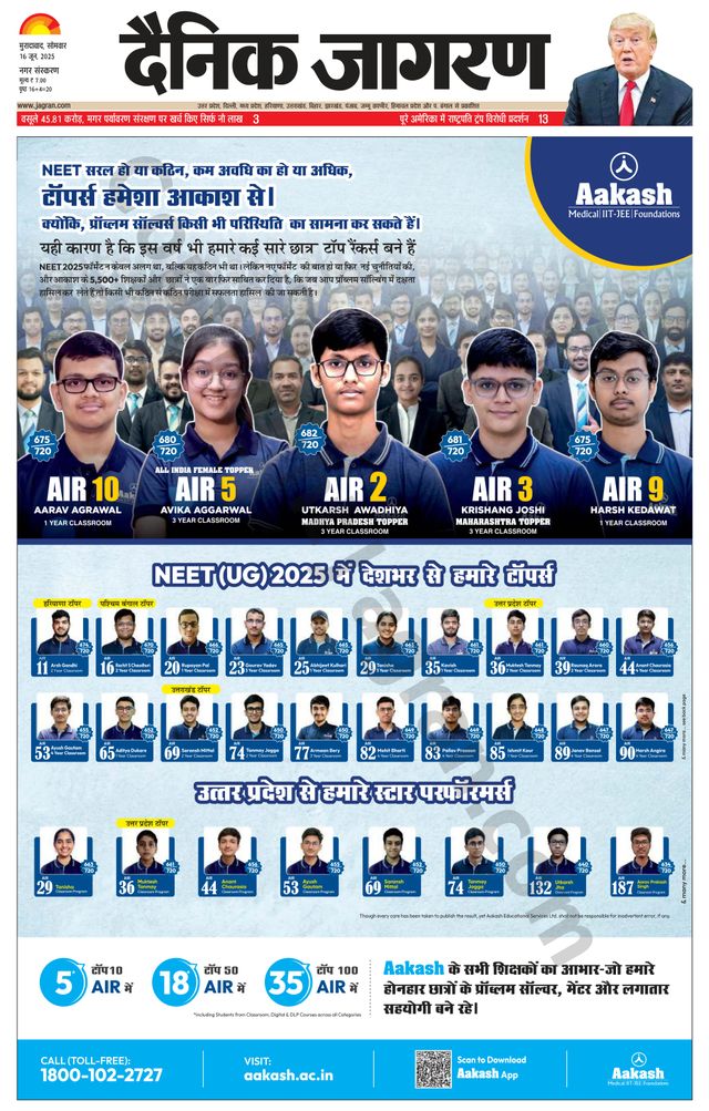 Dainik Jagran Moradabad