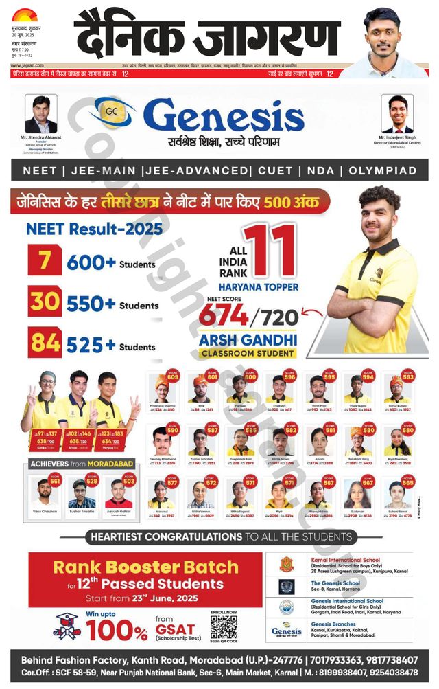 Dainik Jagran Moradabad