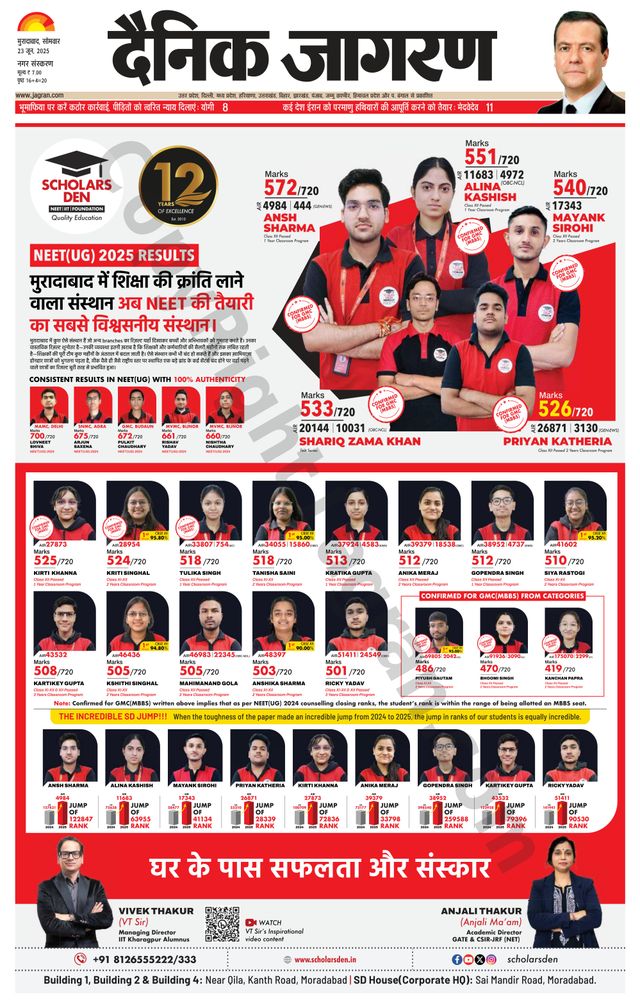 Dainik Jagran Moradabad