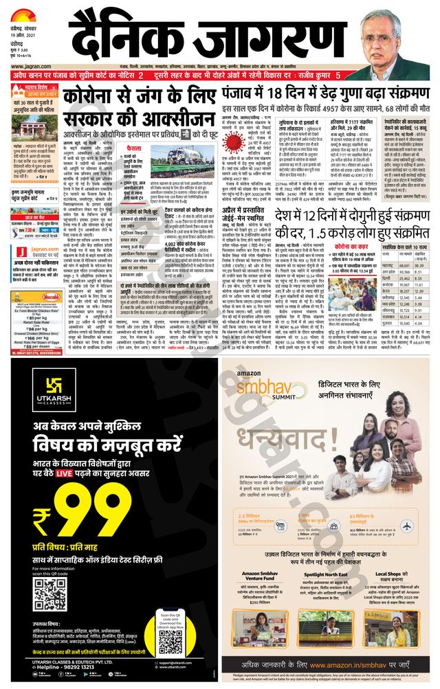 Dainik Jagran Chandigarh