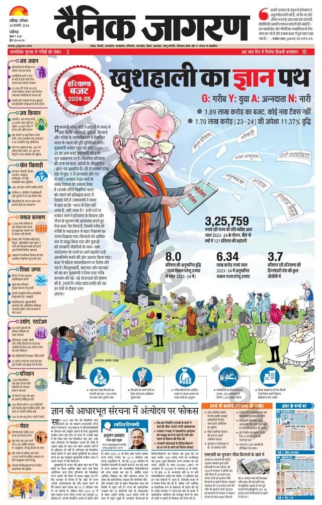 Dainik Jagran Chandigarh