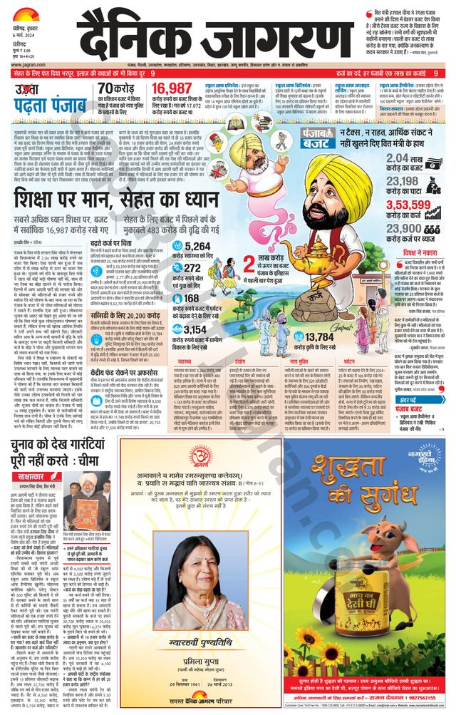 Dainik Jagran Chandigarh