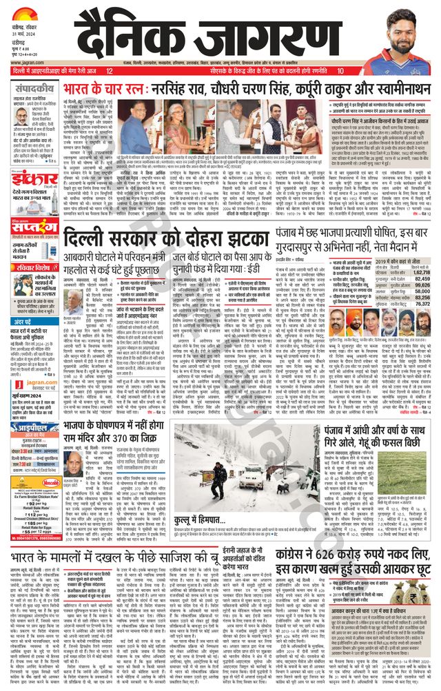 Dainik Jagran Chandigarh
