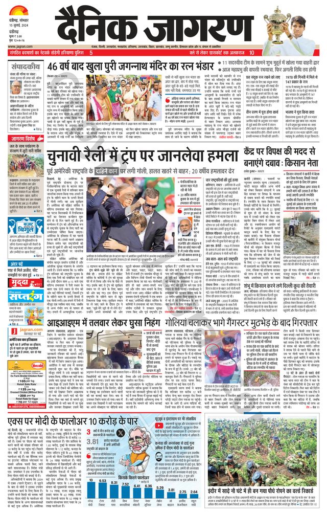 Dainik Jagran Chandigarh