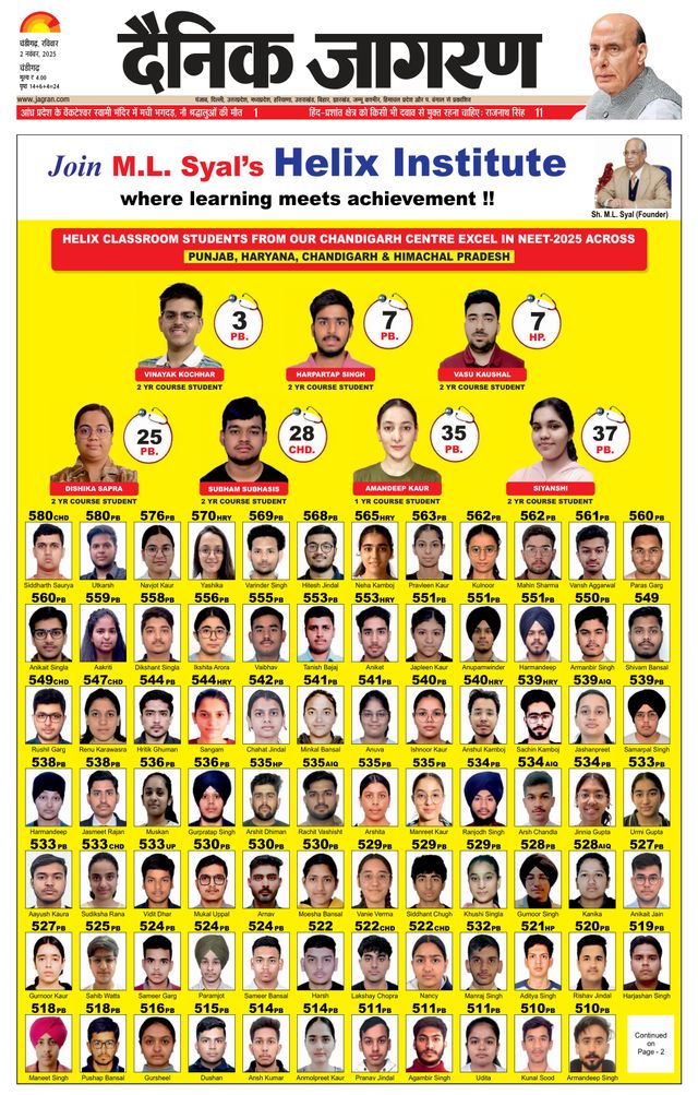 Dainik Jagran Chandigarh