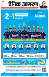 Dainik Jagran Chandigarh