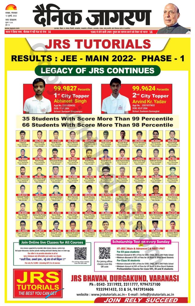 Dainik Jagran Dhanbad