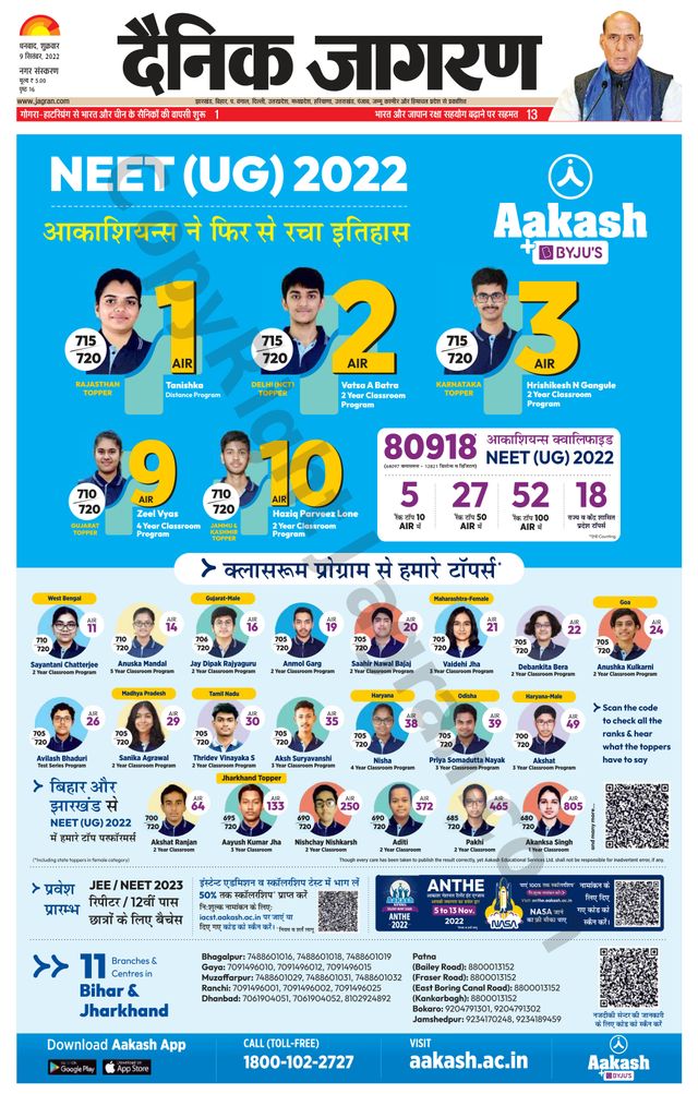 Dainik Jagran Dhanbad