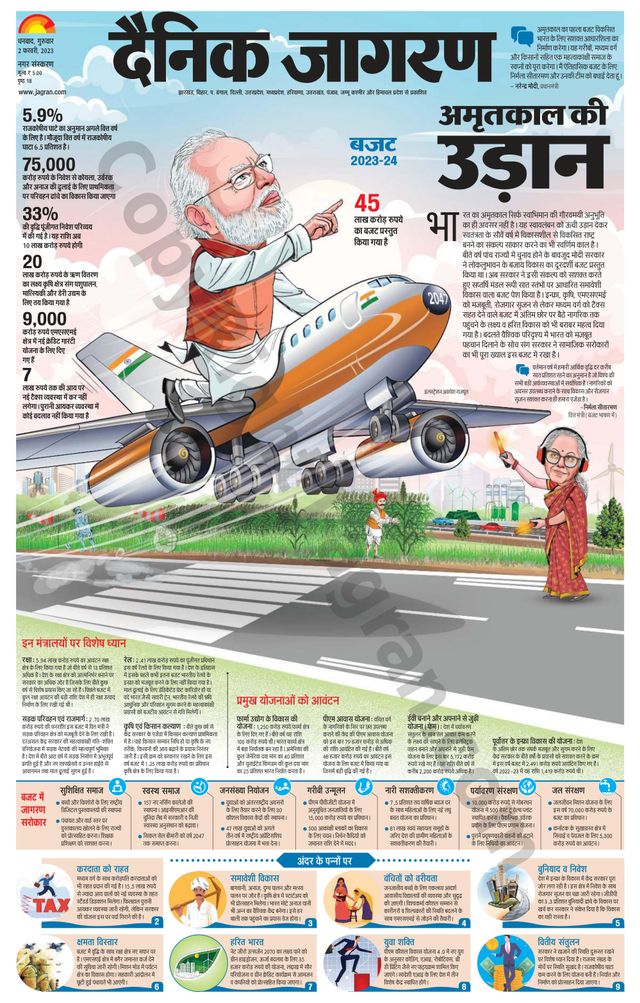 Dainik Jagran Dhanbad