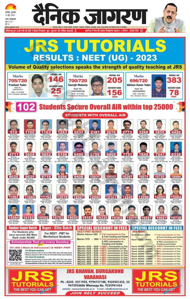 Dainik Jagran Dhanbad