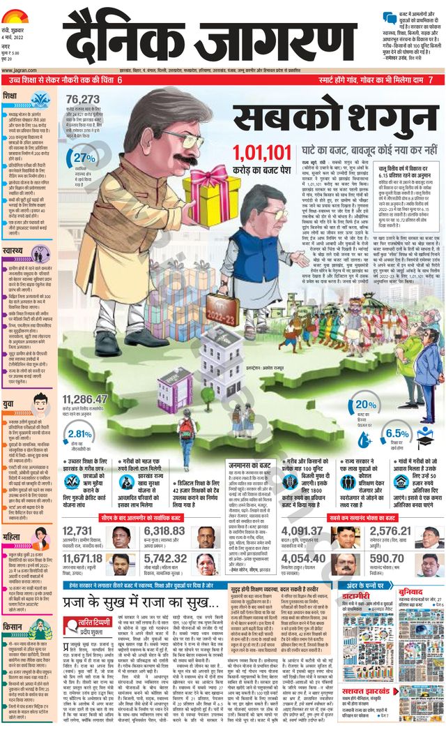 Dainik Jagran Ranchi