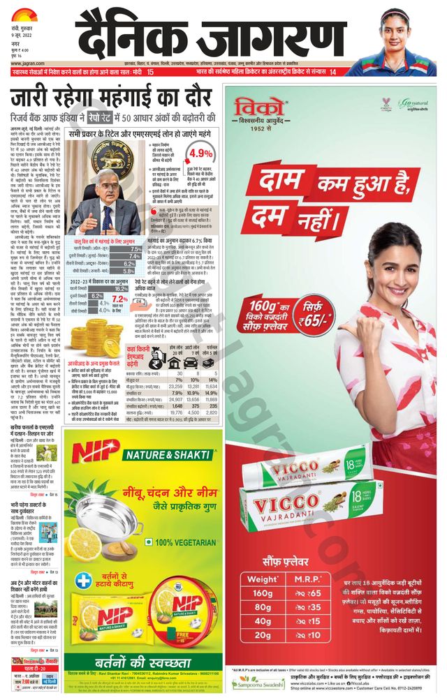 Dainik Jagran Ranchi