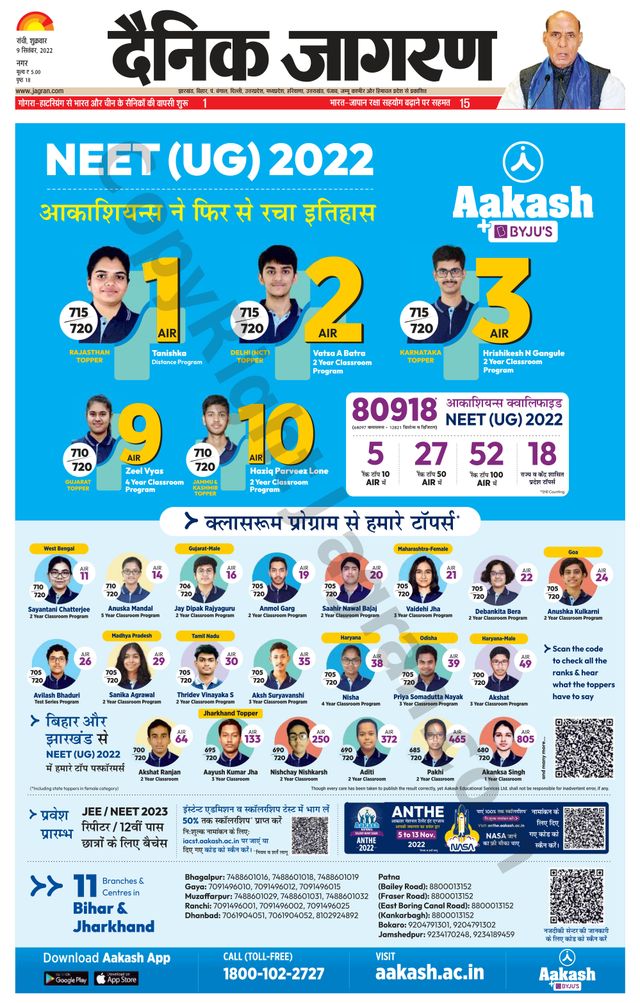 Dainik Jagran Ranchi