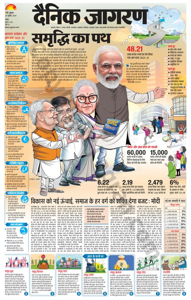 Dainik Jagran Ranchi