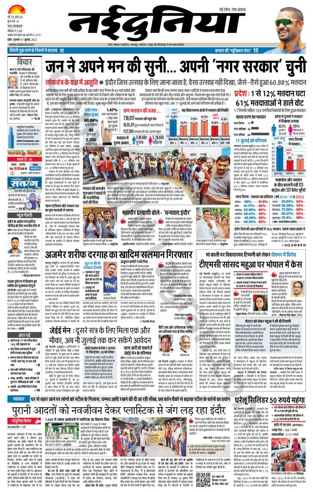 NaiDunia Indore