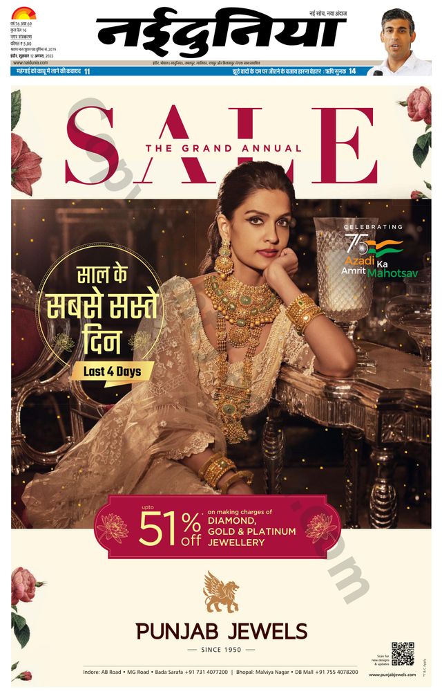 NaiDunia Indore