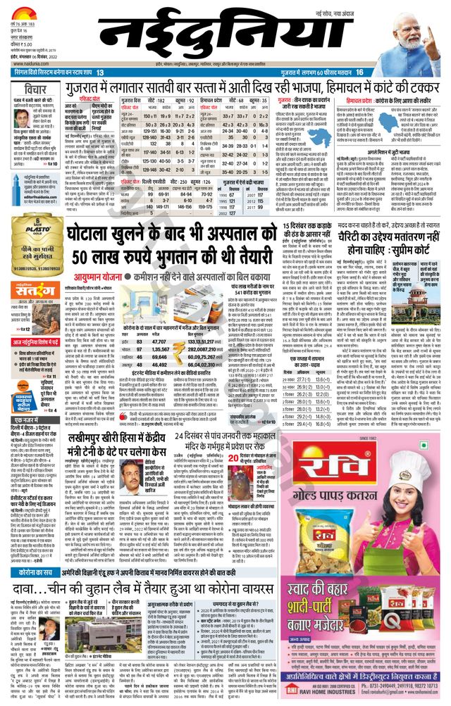 NaiDunia Indore