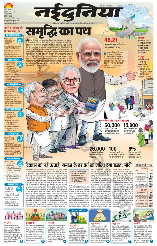 NaiDunia Indore