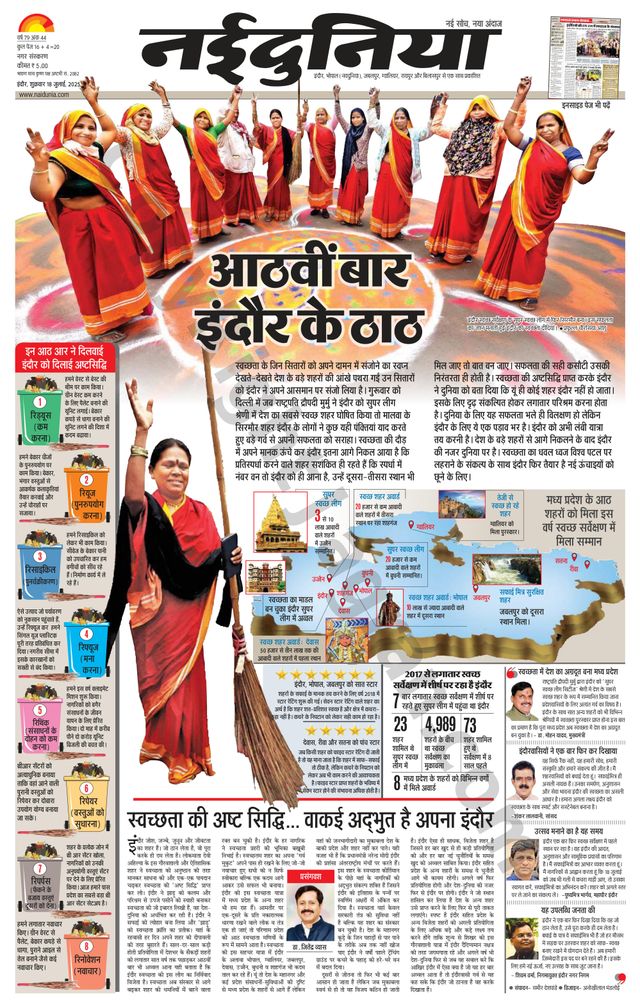 NaiDunia Indore