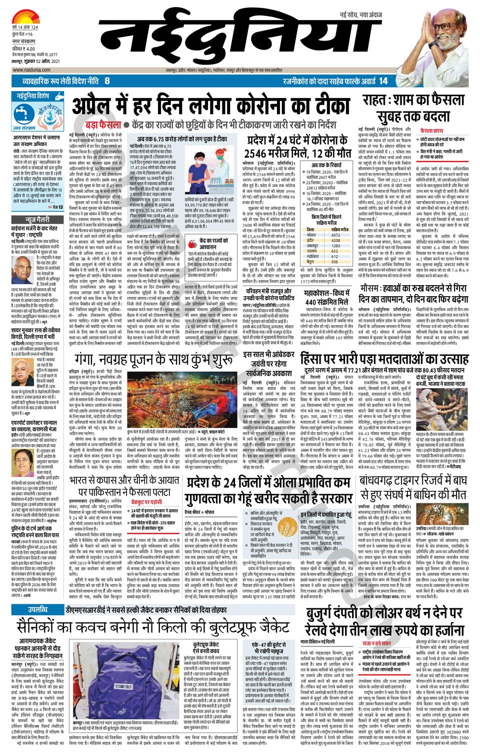 Dainik Jagran VaranasiApril 02, 2021 Newspaper