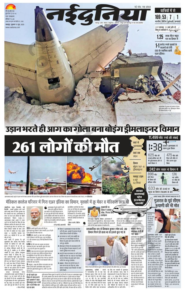 NaiDunia Jabalpur