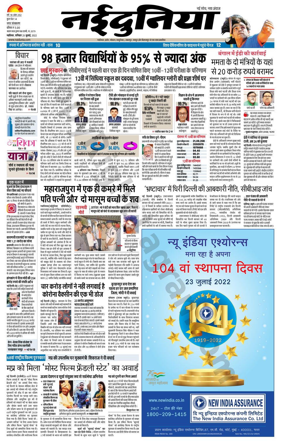 NaiDunia GwaliorJuly 23, 2022 Newspaper Get your Digital Subscription
