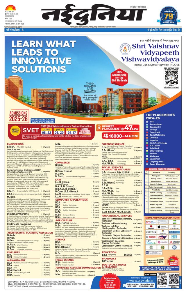 NaiDunia Gwalior