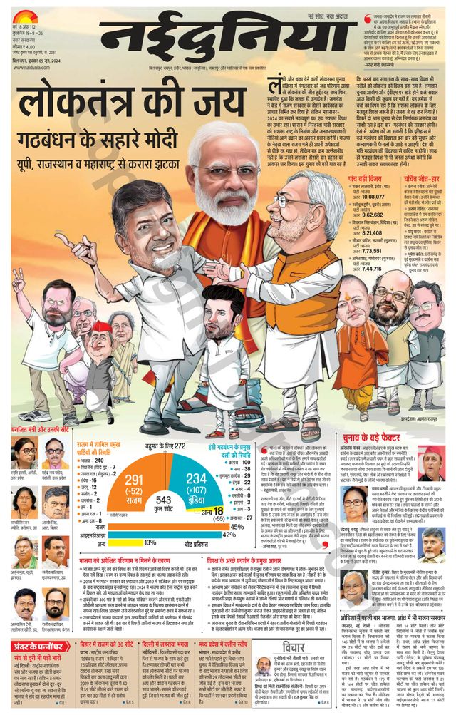 NaiDunia Bilaspur