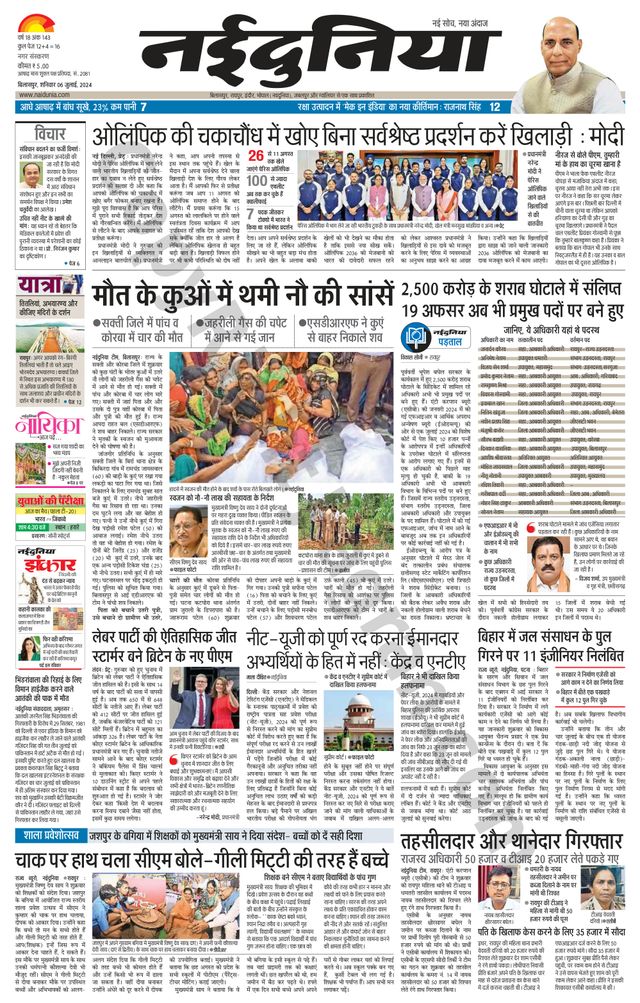 NaiDunia Bilaspur